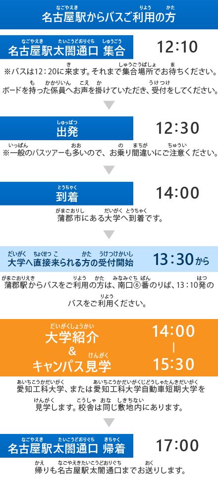 スケジュール