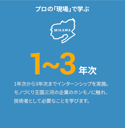 プロの「現場」で学ぶ